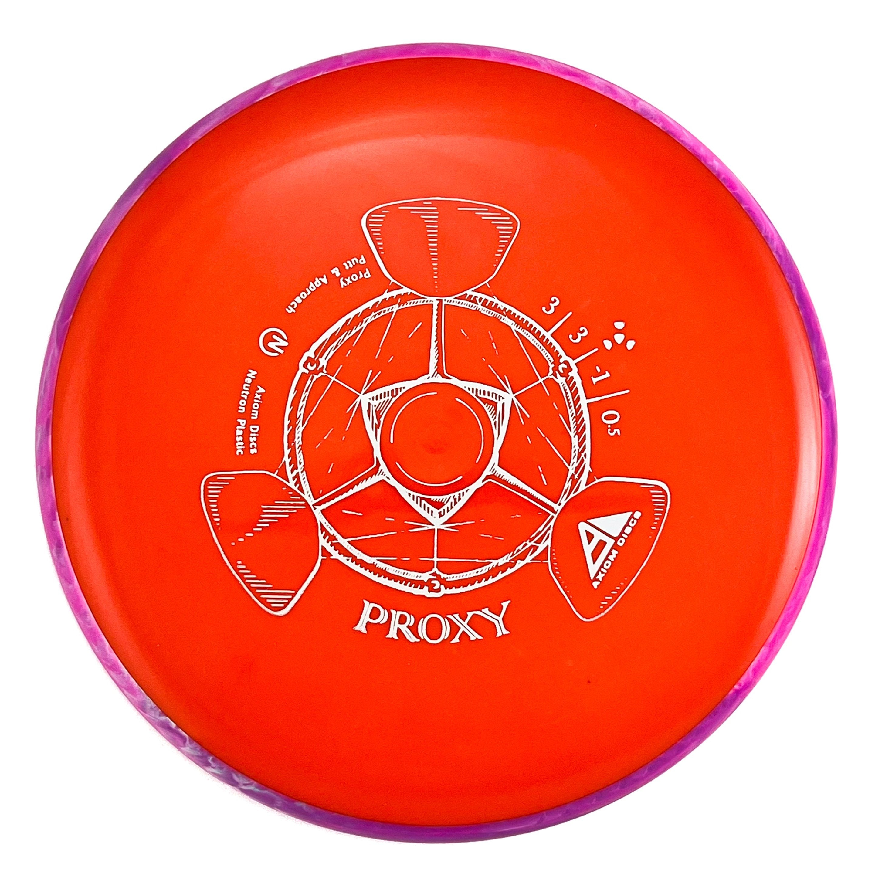 Axiom Neutron Proxy